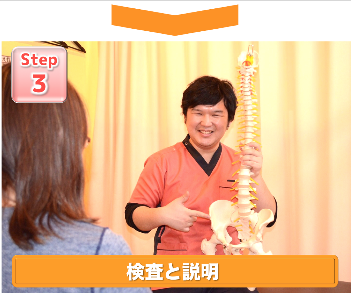 骨格模型を使って身体の状態を説明している様子