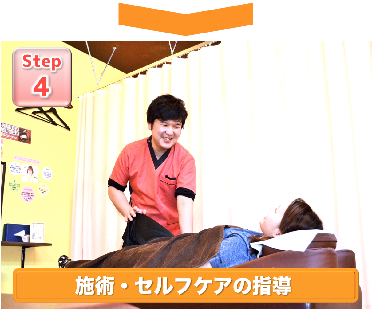 交通事故で怪我をされた方を施術する様子